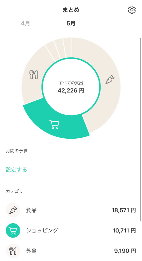 B/43 月々の支出